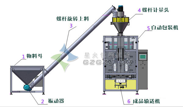 �V�۰��b�C�O����� 